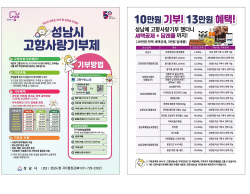 성남시, 고향사랑기부금 목표액 대비 200% 초과 달성