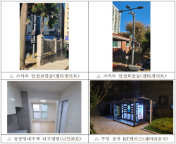 iH, ‘Smart-X City 스타트업 실증사업’ 성공적 마무리