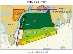 세종대, ‘가덕도 신공항 프로젝트’ 수정안 제안