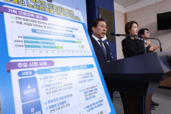 노사 짬짜미 다수 적발…사측, 노조간부에 불법 수당·고급승용차 제공