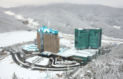 강원랜드, 