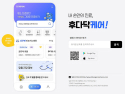 일동제약, 비대면 진료 서비스 ‘후다닥 케어’ 재개