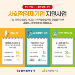 한국전력공사 X 함께일하는재단, 23 한전 사회적경제기업 지원사업 성료