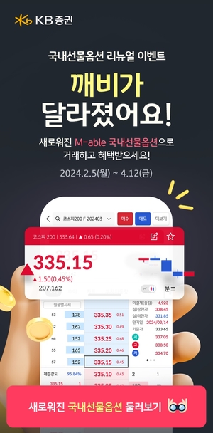 KB증권, 국내선물옵션 ‘깨비가 달라졌어요’ 이벤트 진행