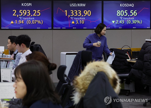 [특징주] 신영스팩10호, 상장 첫날 36% 강세