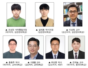 성균관·고려·동국대와 KIST 산학팀, 친환경 그린수소 생산 신촉매제 개발