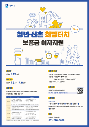 수원시, 무주택 청년·신혼부부 250가구에 이자지원