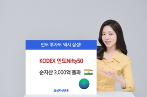 삼성자산운용, KODEX 인도Nifty50 순자산 3000억 돌파