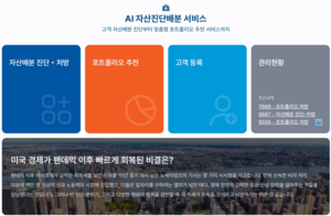IBK투자증권, AI 활용한 자산관리 서비스 제공