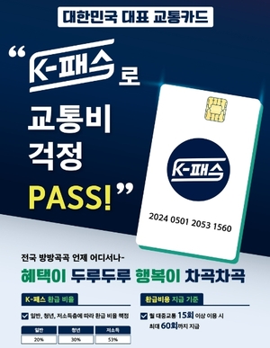 “대중교통요금 최소 20% 환급”…K-패스 카드 내달 출시