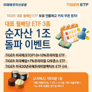 미래에셋, ‘TIGER 프리미엄 월배당 ETF’ 3종 총 순자산 1조원 돌파