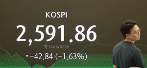 코스피, 중동發 포성에 2600선 재붕괴