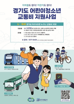 The 경기패스, 어린이-청소년 연 최대 24만원 지원