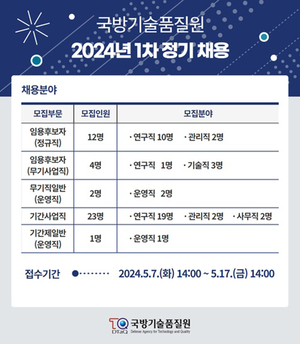 국방기술품질원, 2024년 상반기 정기채용 실시