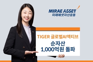 미래에셋운용, ‘TIGER 글로벌AI액티브 ETF’ 순자산 1000억원 돌파