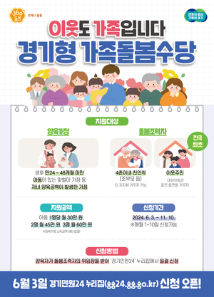 경기도, 전국 최초 ‘경기형 가족돌봄수당’ 신청 접수