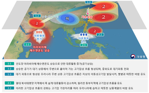 수치로 확인된 ‘더워지는 봄’…“매월 기록 경신, 예측 어려워”