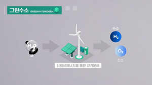 산업부, 2024 제주 그린수소 글로벌 포럼 개최