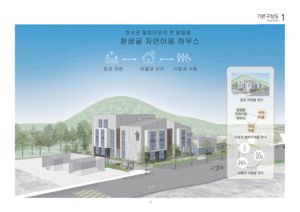 장수군, ‘참샘골 행복주택’ 건립 추진