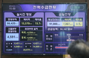 산업부 “평년보다 더운 여름에도 전력수급 안정”