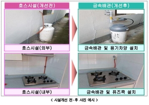 정읍시, LPG 고무호스 금속배관 교체 사업 추진