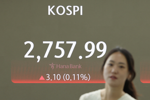 [증시 종합] 현대모비스·현대글로비스·HMM, 엔켐·펄어비스 등 주가↑
