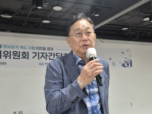게관위, 확률형 아이템 규제 위반 266건 적발…절반 이상은 해외 사업자