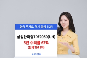 삼성자산운용, 한국형TDF2050 5년 수익률 63%로 전체 1위