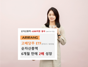 한화운용 ARIRANG 고배당주 ETF, 6개월만에 순자산 ‘2배’