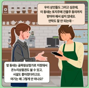 골목상권마다 현장규제 제각각…中企옴부즈만 손본다