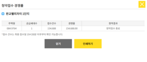 판교 ‘1가구 로또 분양’에 15만명…다음은 동탄