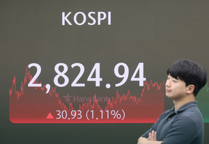 [증시 종합] 삼성전자·기아·KB금융·신한지주·HPSP·HLB 등 주가↑