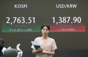 [증시 종합] 삼성전자·SDI, SK하닉·LG엔솔·포스코홀딩스, 에코프로·비엠 등 주가↓