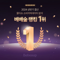 상반기 결산, 소비자가 선택한 평판 랭킹 1위…베베숲 물티슈