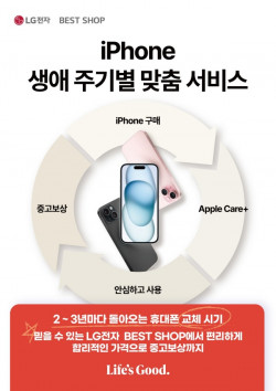 LG전자 베스트샵, ‘iPhone 생애주기별 맞춤 서비스’ 도입