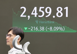 서킷브레이커도 소용없다…코스피 2400·코스닥 700 붕괴