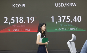 2500대 머물고 있는 코스피…폭락분 회복까지 ‘아직’
