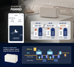 에이슬립, 경동나비엔과 손잡고 신제품 