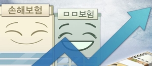 보험부채 할인율 변동·금리인하 바람 분다…보험사 킥스 ‘비상’