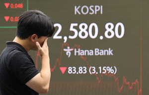 美침체 공포에 코스피 3% 급락…기술주 매수 신중론