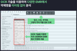 인드림헬스케어, 약물 관리 솔루션 ‘인드림 메디서포트’ 출시