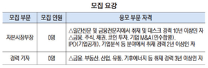[알립니다] 에너지경제신문 데스크·경력기자 채용