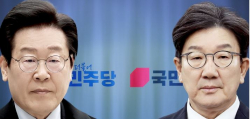 [에너지경제신문 여론조사] 민주 50.3%·국힘29.7%...격차 소폭 줄어