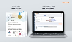 해줌, 가상발전소(VPP) 기술로 에너지 혁신 주도…15건 신규 특허 등록