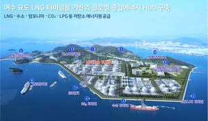 전남도, 올해 ‘에너지 수도’ 역대급 성과 달성