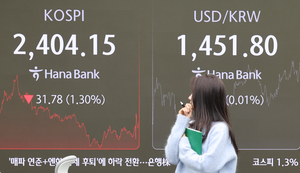외국인 1조 매물폭탄에 코스피 2400선 붕괴 위기…코스닥 2% 급락