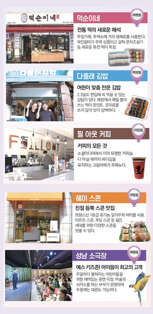 성남시, 개성 넘치는 ‘힙스토어’로 상권 활성화에 ‘총력’