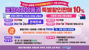 [E-로컬경제] 포항시, 경주시, 청도군, 울진군 소식 등