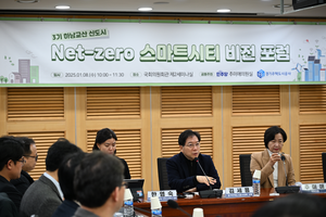 GH, 추미애 국회의원실과 ‘하남교산 3기 신도시 Net-zero 스마트시티 포럼’ 개최