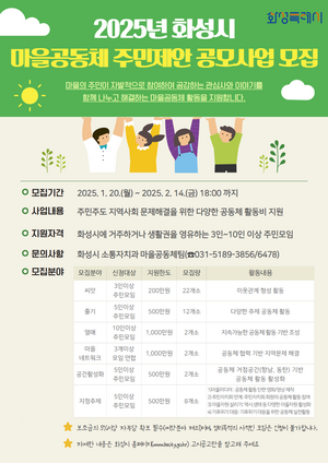 화성시, ‘마을공동체 주민제안 공모사업’ 참여자 내달 14일까지 모집